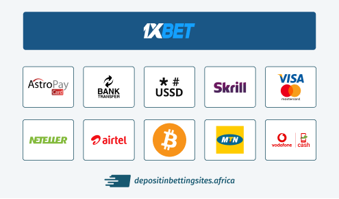 Improve Your 1xbet In 4 Days